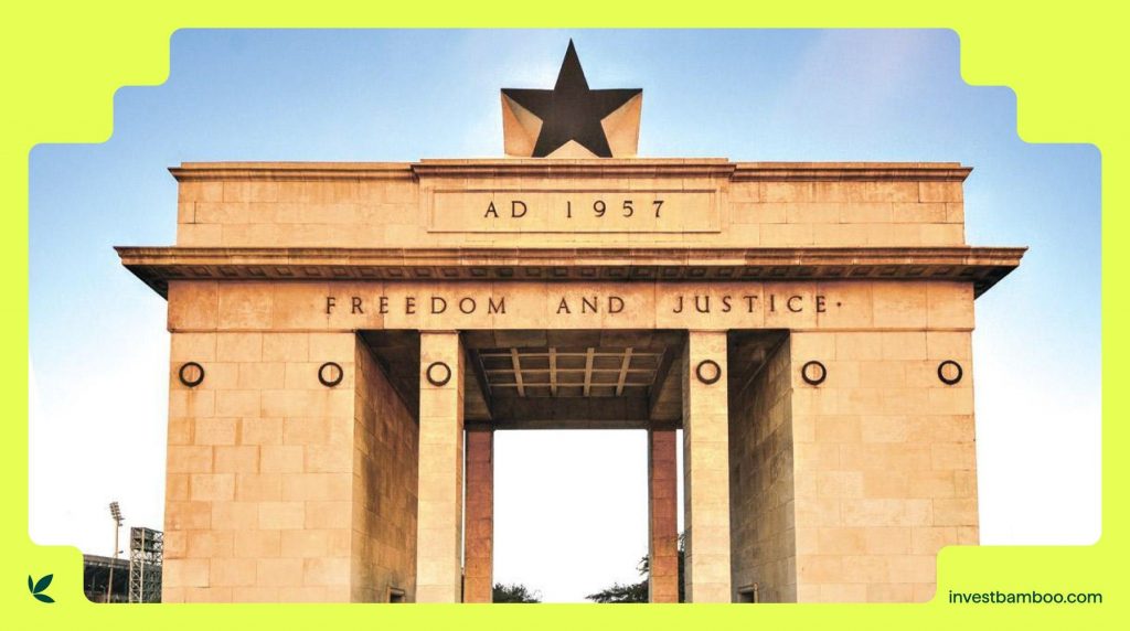 Dollar Cost Averaging in Ghana: A Comprehensive Guide