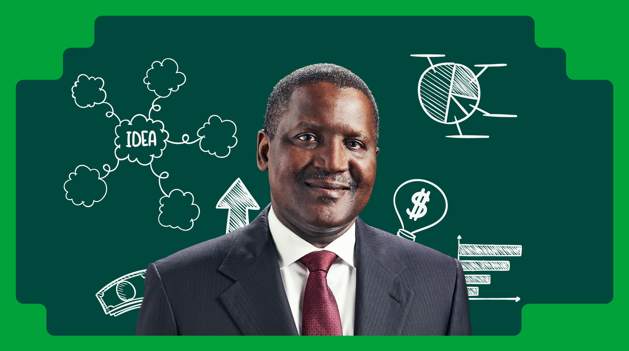 Lessons-About-Wealth-Creation-Aliko-Dangote