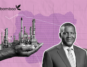 Dangote Refinery IPO, What It Is, How It Works And How To Invest